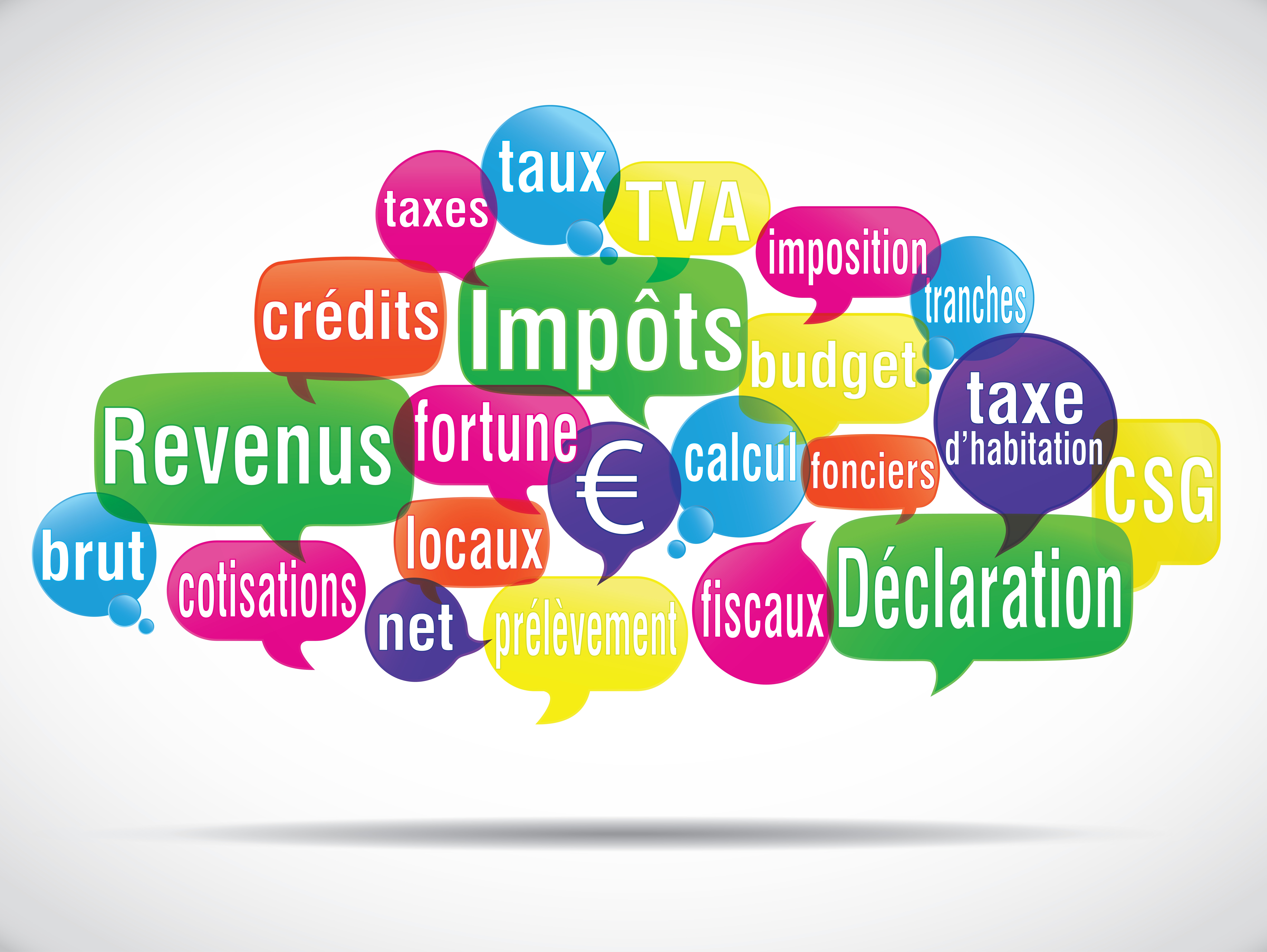 Évaluation des effets redistributifs des réformes socio-fiscales : comment s’y retrouver ?